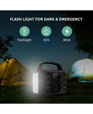 Portable Power Station, 155Wh/42000mAh, Rechargeable Emergency Battery