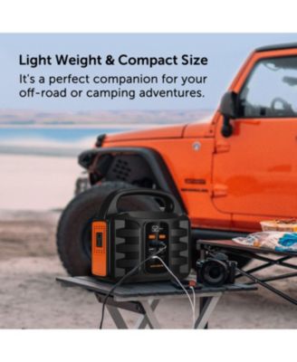 Portable Power Station, 155Wh/42000mAh, Rechargeable Emergency Battery