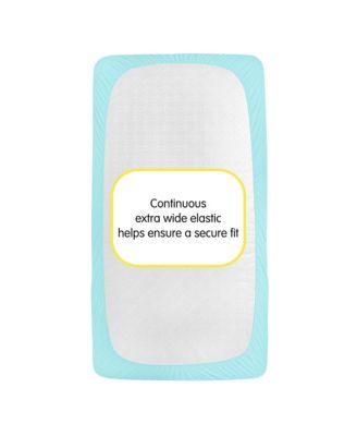 All-in-One Fitted Sheet & Waterproof Cover for 52" x 28" Crib Mattress (2-Pack)