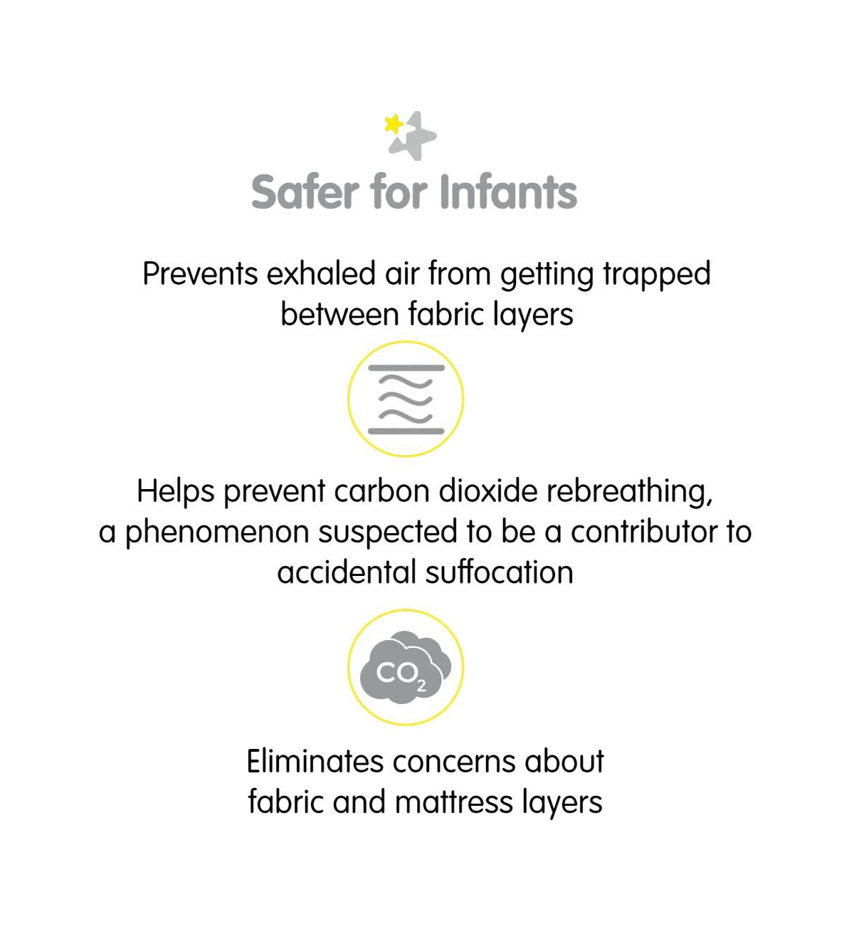Breathable Baby All-in-One Fitted Sheet & Waterproof Cover for Bassinet Mattress (2-Pack)