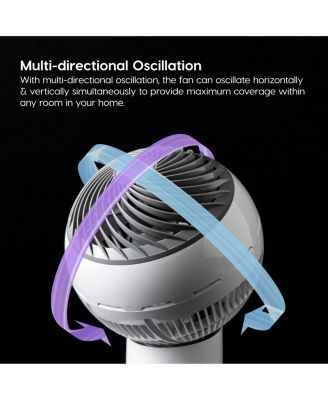 WOOZOO DC Motor Quiet and Eco-Friendly Oscillating Fan, Medium, White