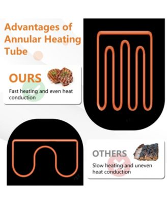 Commercial Electric Griddle with 122 -572  Adjustable Temperature Control