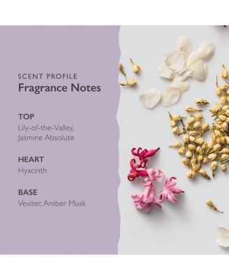 Scent-Organix I Am Radiant Perfume for Men & Women Evocative Florals Scent with Notes of Lily-Of-The-Valley, Hyacinth & Vetiver - Non-Toxic Perfume - 1.7fl Oz