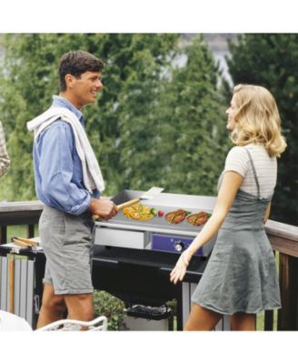 Commercial Electric Griddle with 122 -572  Adjustable Temperature Control