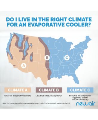 Evaporative Air Cooler and Portable Cooling Fan, Honeycomb Pad, 1600 CFM CycloneCirculation 3.16 Gallon Removable Water Tank, Remote and Time