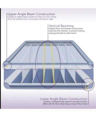 Hi Loft 16" Raised Inflatable Blow-Up Bed, Powerful Pump, Adjustable Air Mattress