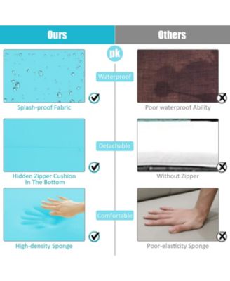 2 Pieces Patio Rattan Ottomans with Soft Cushion for Patio and Garden