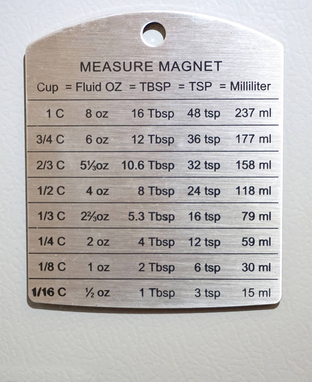Rsvp International Endurance Stainless Steel 3.5 X 4.125" Measurement Magnet In Gray