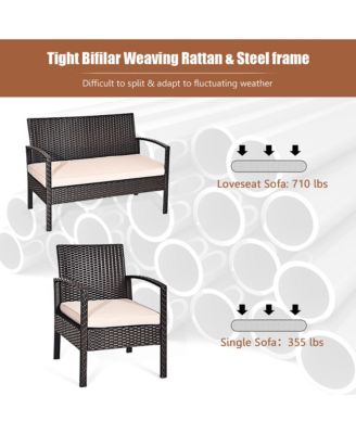 4PCS Patio Rattan Conversation Furniture Set Cushioned Seat Glass Table