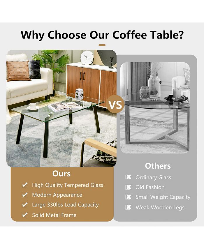 Costway Tempered Glass Coffee Table Modern Center Table with Metal