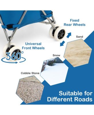 Folding Shopping Cart Utility w/ Water-Resistant Removable Canvas Bag