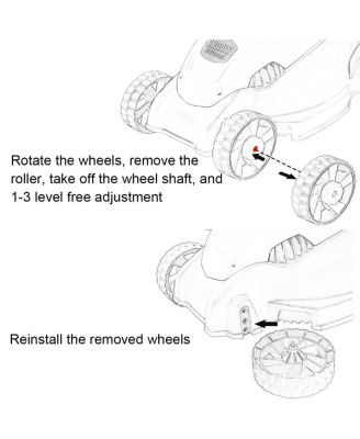 12 Amp 14-Inch Electric Push Lawn Corded Mower With Grass Bag