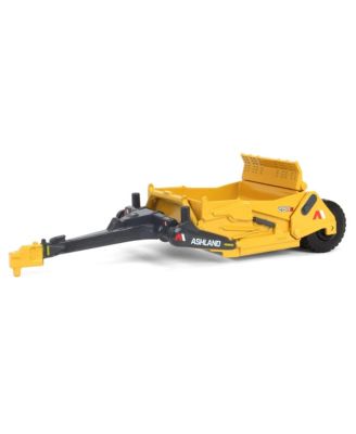 ERTL