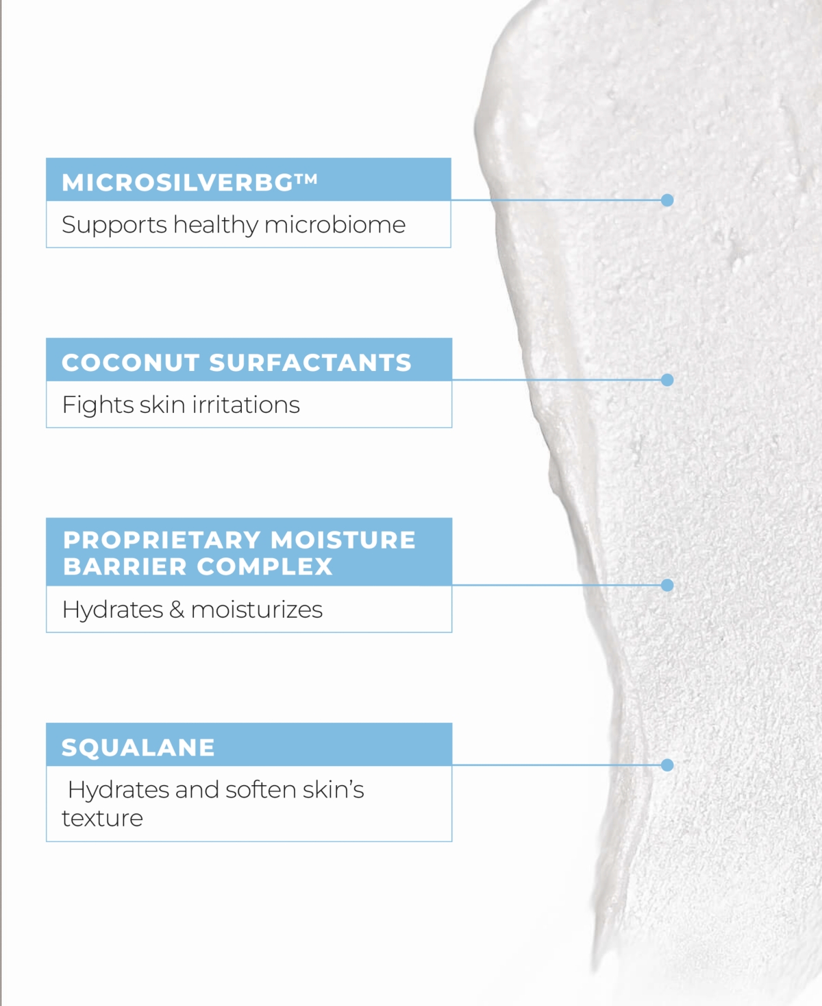 BeautyStat Microbiome Barrier Repair Purifying Cleanser