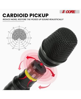 Audio Mixer 4 Channel • DJ Equipment Digital Sound Board • Karaoke XLR Mixers w Bluetooth USB