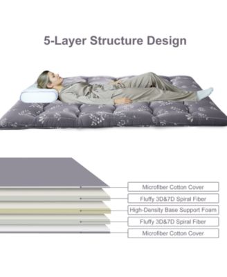 Futon Mattress Full Size, Floral Print Floor Mattress Pad Portable Dorm Sleeping Pad, 54"x 80"
