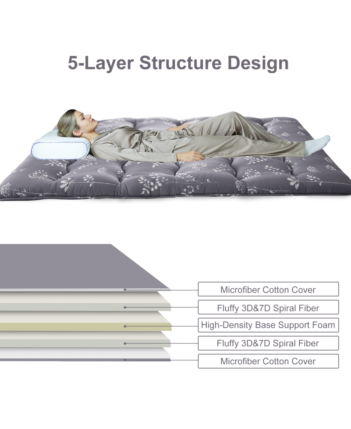 Caromio Futon Mattress Size, Floral Print Floor Mattress Pad Portable Dorm Sleeping Pad, 54