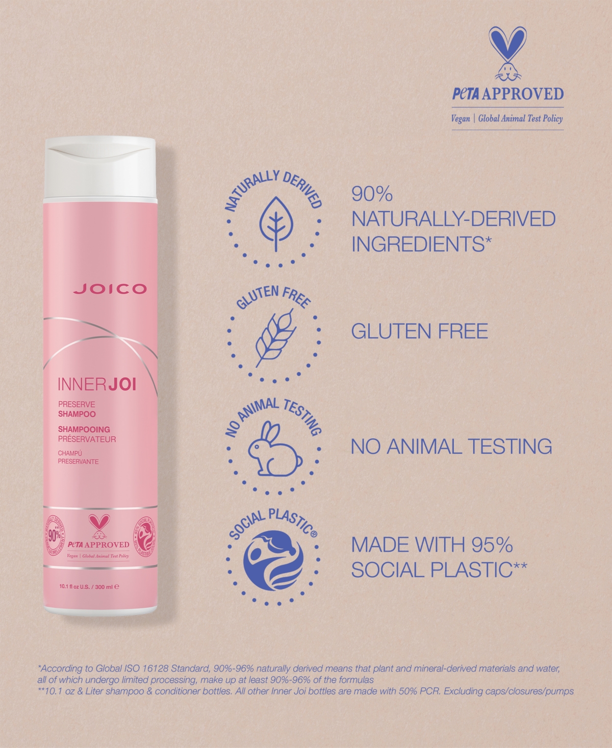 Joico Inner Joi Preserve Shampoo, 10.1 Oz. In No Color