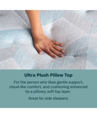 BeautySleep Dream Weaver 14.25" Ultra Plush Pillowtop Mattress Set - Queen