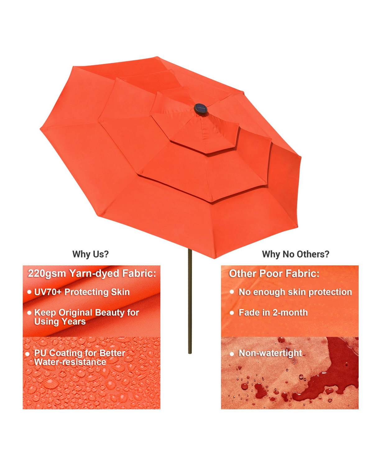 Yescom Ft 3 Tier Patio Umbrella with Solar Led Crank Tilt Button Aluminum Backyard