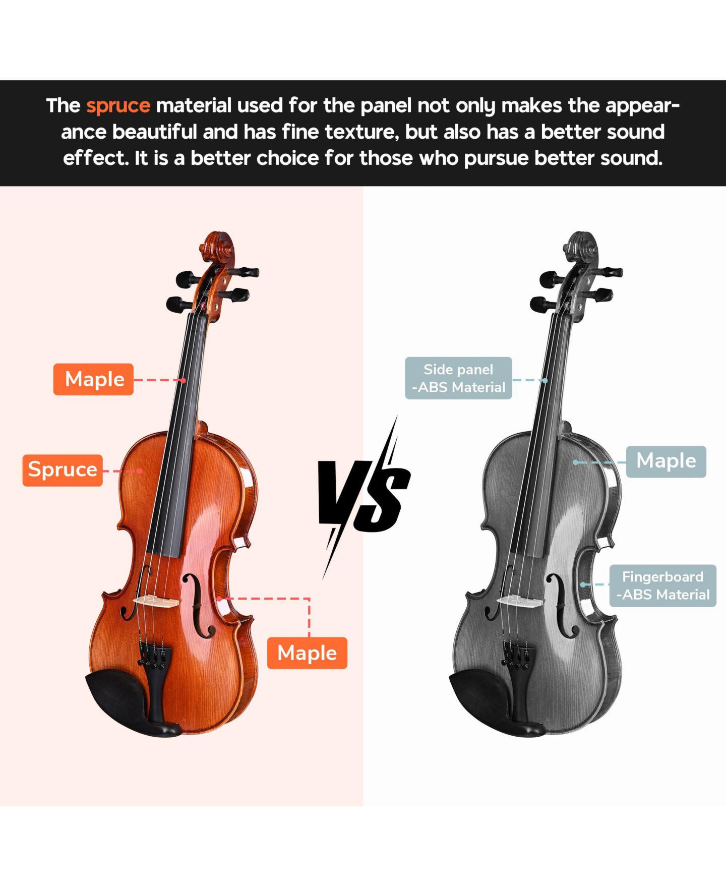 Детские игрушки Yescom Solid Wood Violin 4/4 Full Set Fiddle Beginner Violin Full Size with Case Shoulder Rest for Student Adults, цвет: Natrual — фото 2