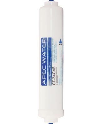 APEC Water Systems