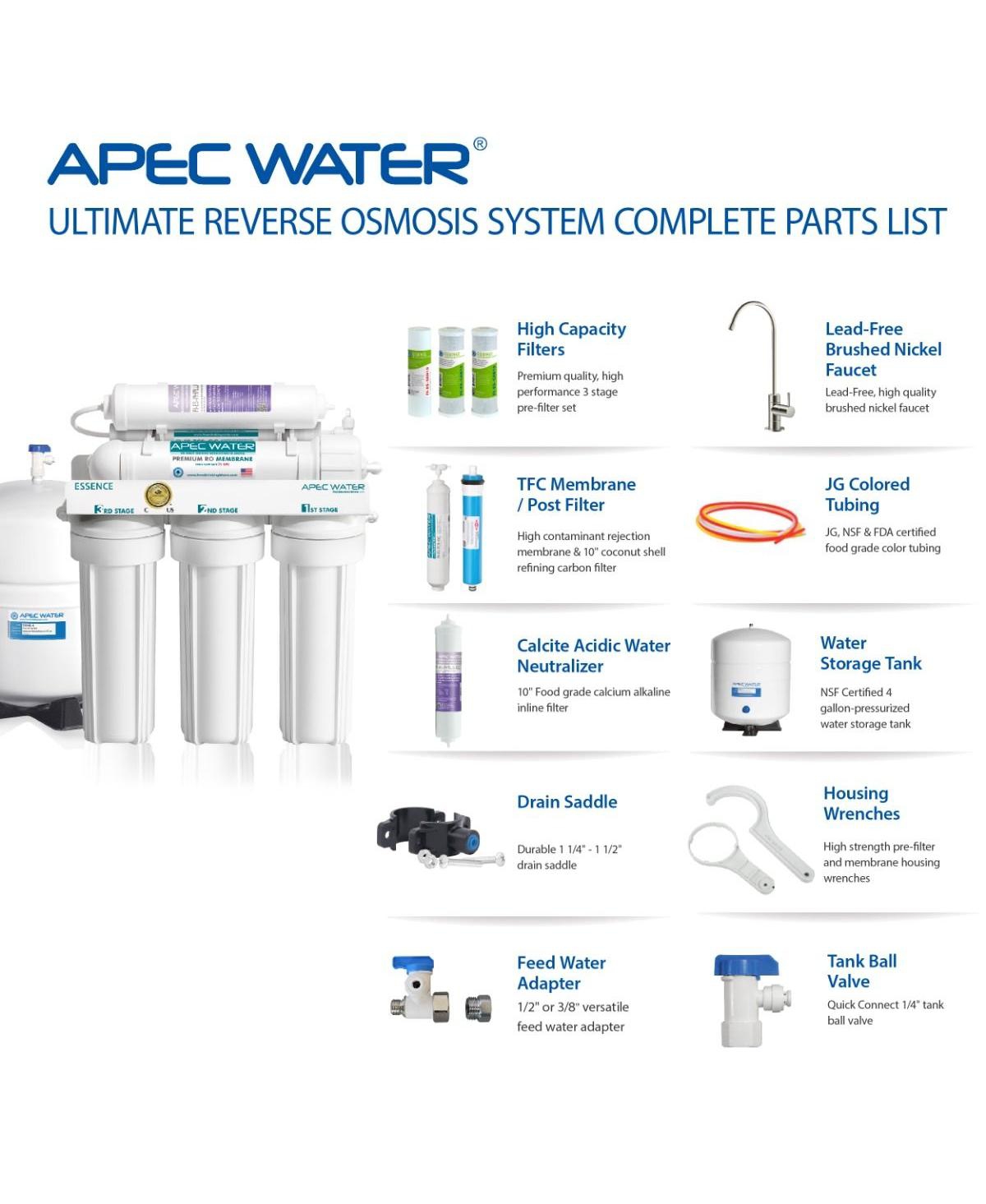 Apec Water Systems Essence Alkaline Mineral 6-Stage Gpd Reverse Osmosis Water Systems for Drinking Water, Wqa Certified - Assorted Pre-pack (See Ta