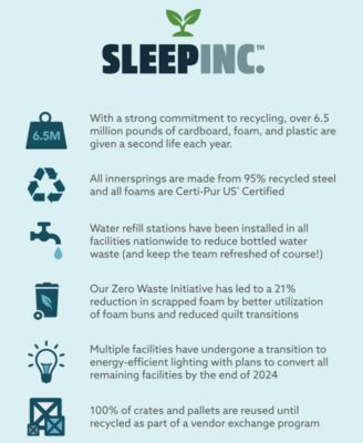 Sleep Inc. 6" Plush Mattress in a Box - Full