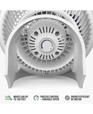 733DC Energy Smart Large Air Circulator