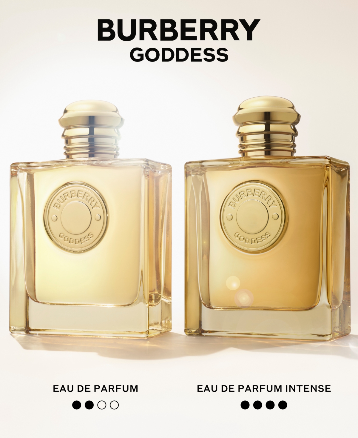 Burberry Goddess Eau De Parfum Intense Refill In No Color