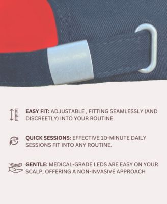 Intensive LED Hair Boost Hat Supporting Density