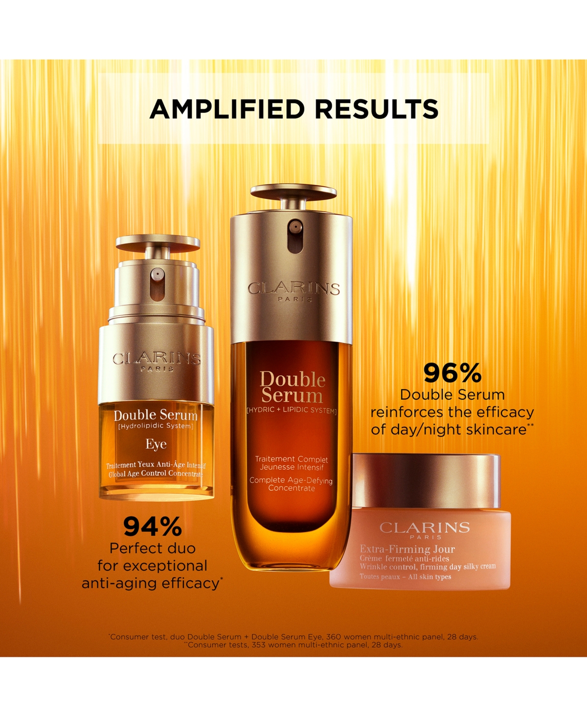 Clarins Double Serum To Firm, Smooth, Boost Radiance & Refine Pores 1 Oz. In No Color