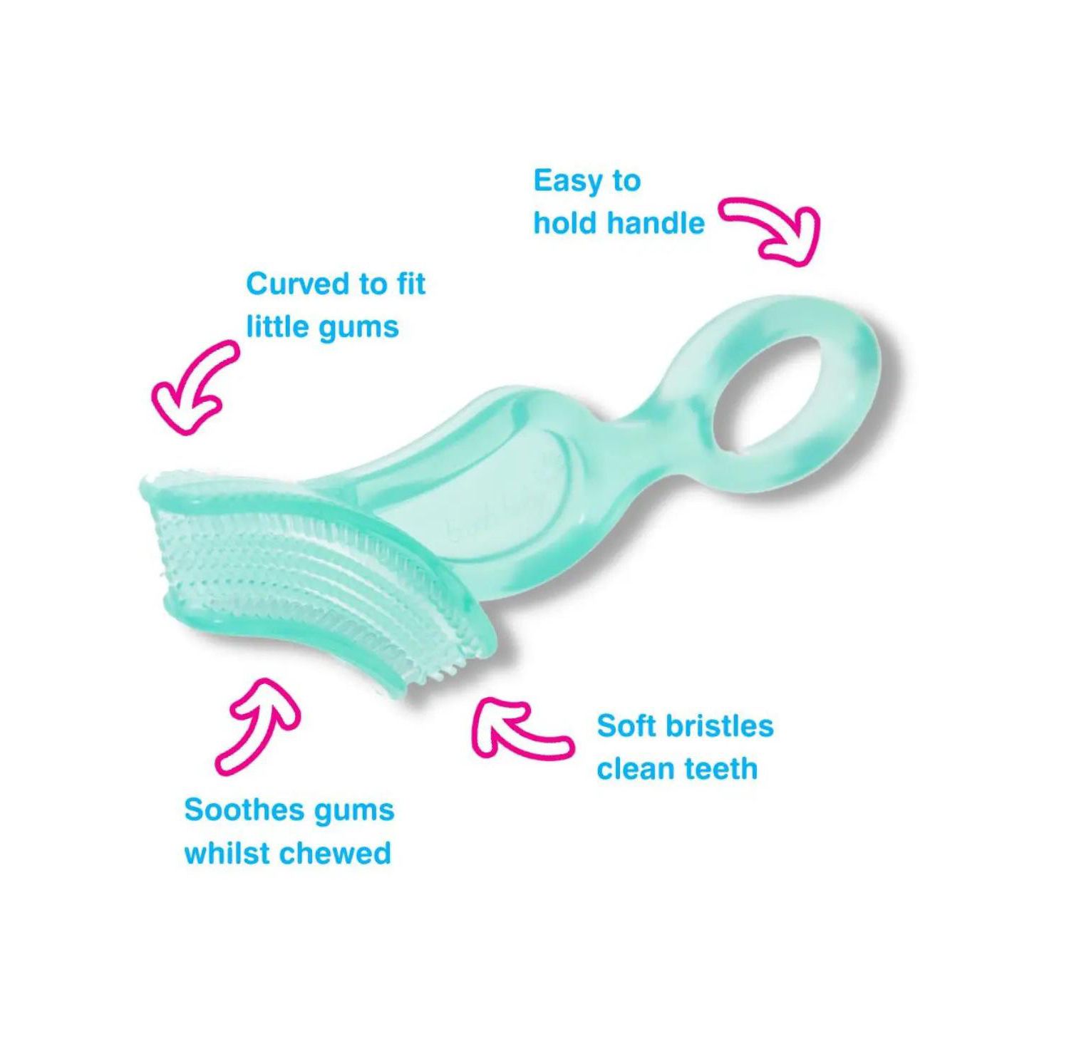 First Tooth Gift Set | Includes BabySonic Teal Electric Toothbrush, Baby's First Brush & Teether & Chewable Toothbrush