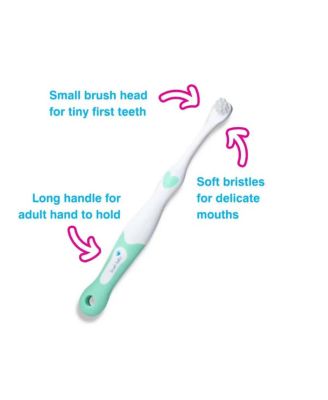First Tooth Gift Set | Includes BabySonic Teal Electric Toothbrush, Baby's First Brush & Teether & Chewable Toothbrush For Babies & Toddlers