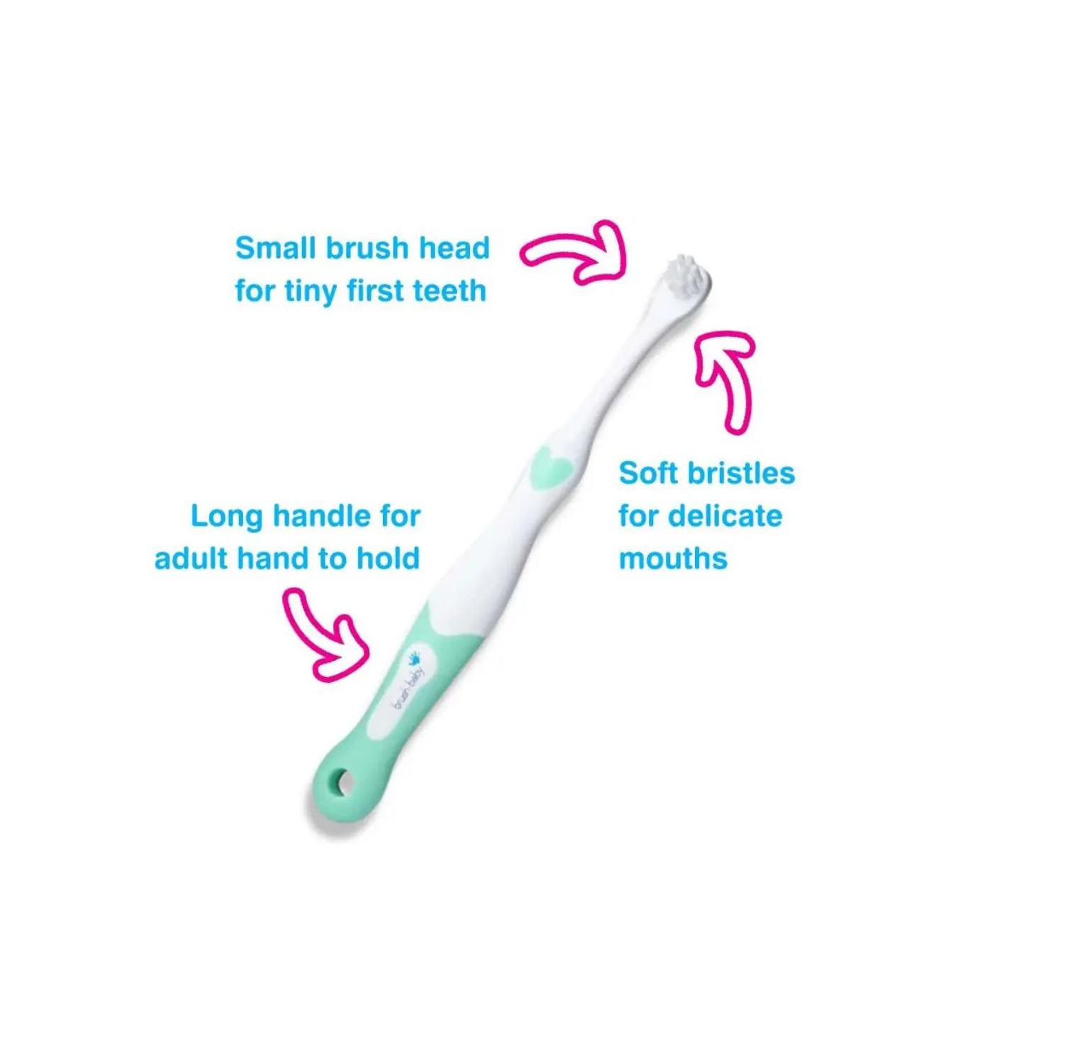 First Tooth Gift Set | Includes BabySonic Teal Electric Toothbrush, Baby's First Brush & Teether & Chewable Toothbrush