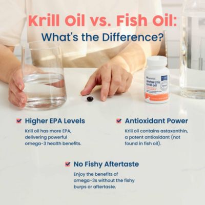 Antarctic Krill Oil - Wild-Caught Omega 3 Krill Oil 500mg Softgels with EPA, DHA and Astaxanthin - 60 ct