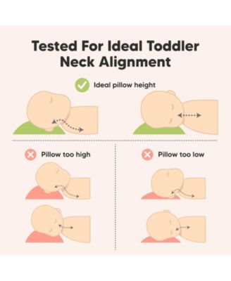 Buddy Toddler Pillow with Pillowcase, 10X18 Soft Cotton Toddler Pillows for Sleeping, Kids Pillow