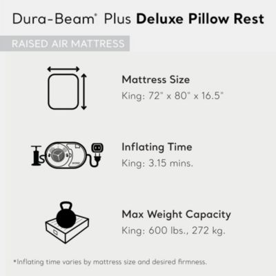 Dura Beam Plus Deluxe Blow Up Air Mattress Bed with Built In Pump, King