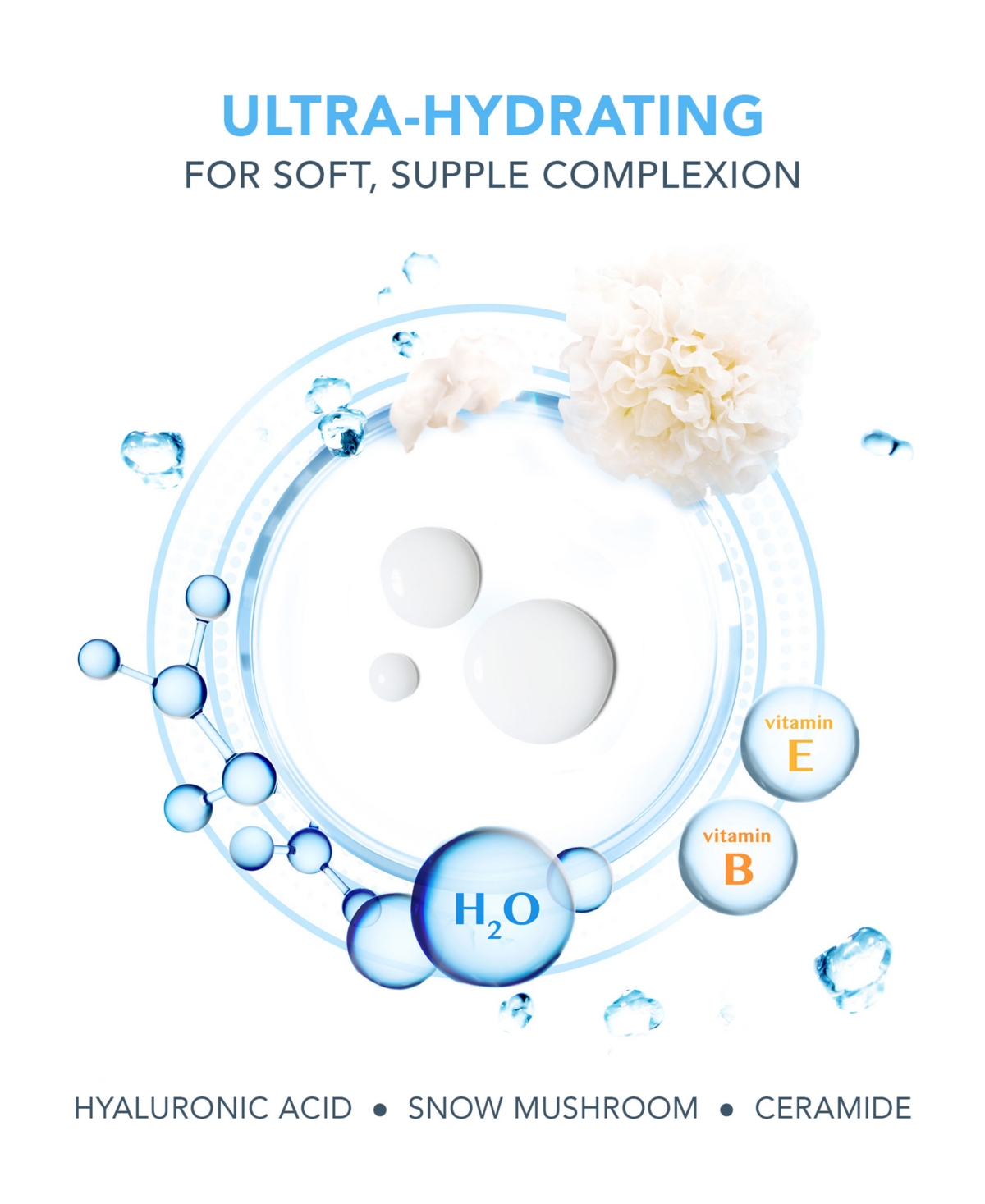 Foreo Ufo Masks H2overdose 2.0 X6 In No Color