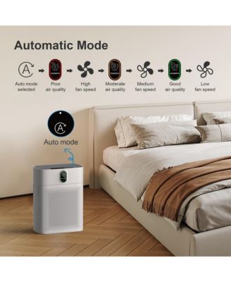 1076 ft² Smart Air Purifier: Wi-Fi/Alexa control, PM2.5 display, HEPA filter. Removes dust, pollen, smoke. Ultra-quiet 24dB
