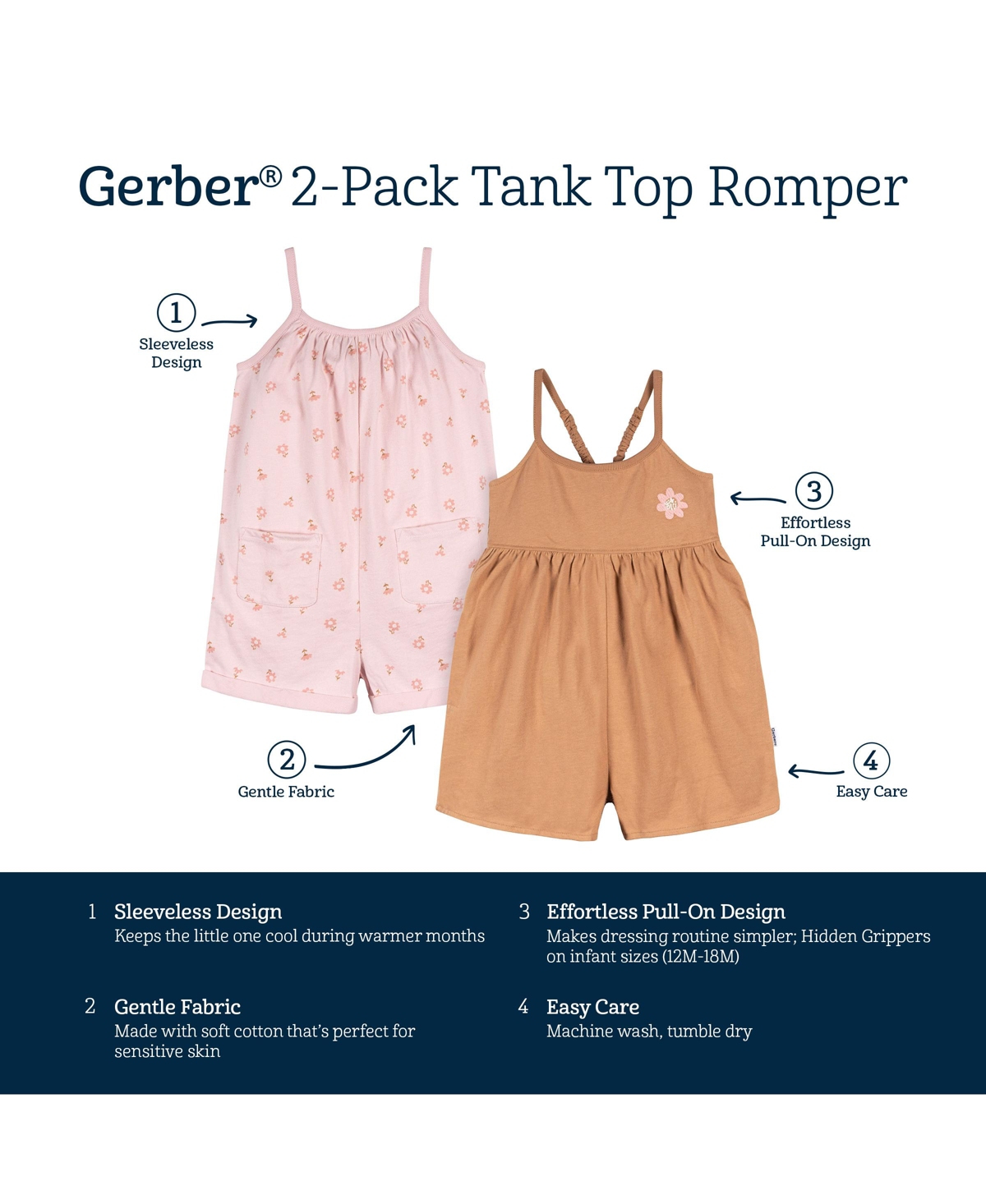 Gerber Baby Girls Baby Baby Sleeveless Romper Jumpsuit, 2 Pack - Rust  floral