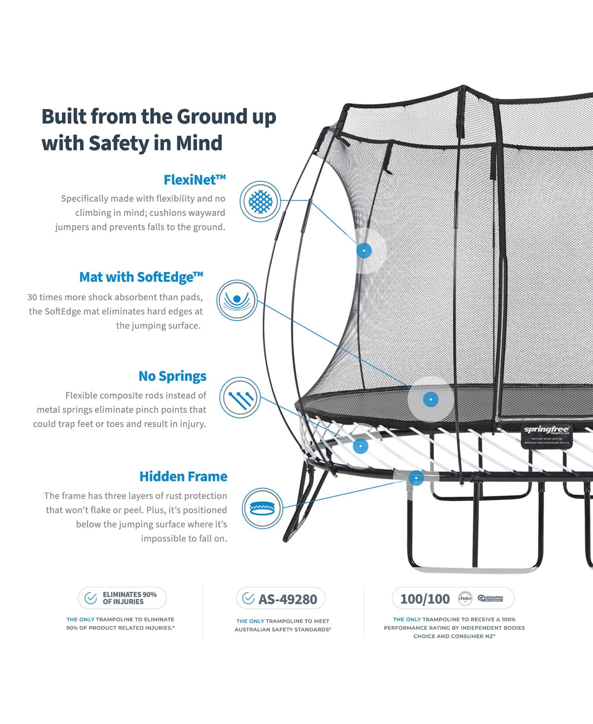 Springfree Trampoline Kids Outdoor Large Square 11 Ft Trampoline with Enclosure