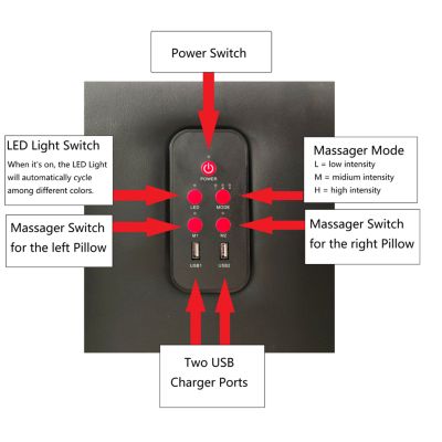 Upholstered Platform Bed with LED, Bluetooth, Massage, Curved Design (King