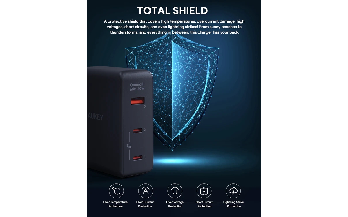 Aukey Pa-B7O Omnia Ii Mix 140W 3-Port Pd Wall Charger with GaN Power Tech Black