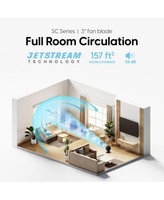 IRIS USA, WOOZOO Oscillating Fan with Remote & Timer, 3 Speed Settings, Black