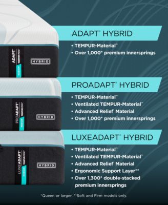 LuxeAdapt 2.0 13" Medium Hybrid Mattress Set - King