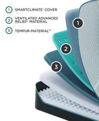 ProAdapt 12" Firm Memory Foam Mattress Set - King