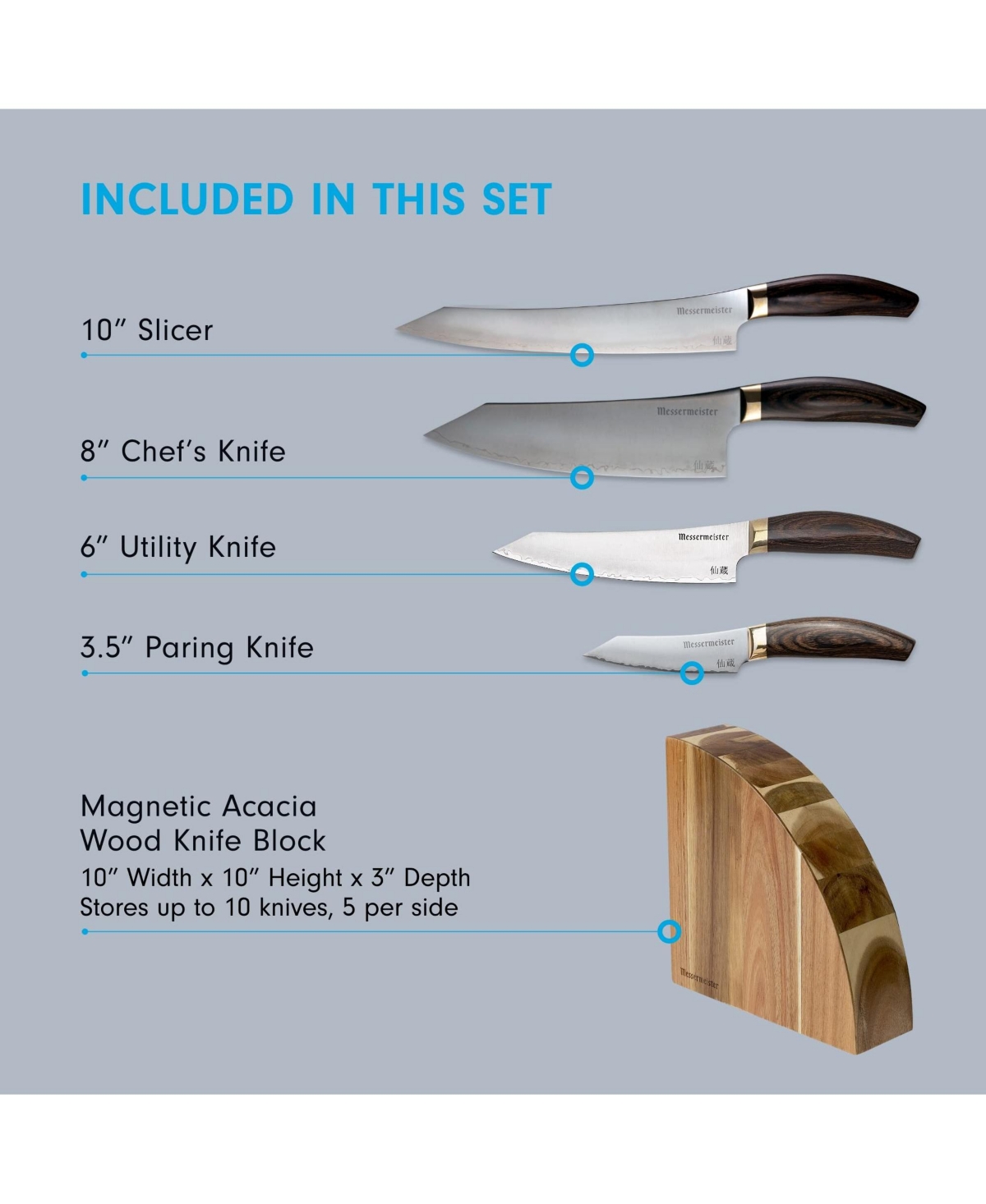 Messermeister Kawashima 5 Piece Set with Magnet Block - Silver with walnut handle