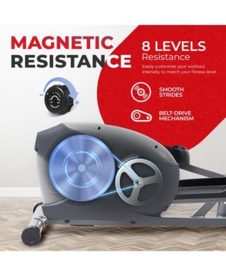 Performance Interactive Series Elliptical