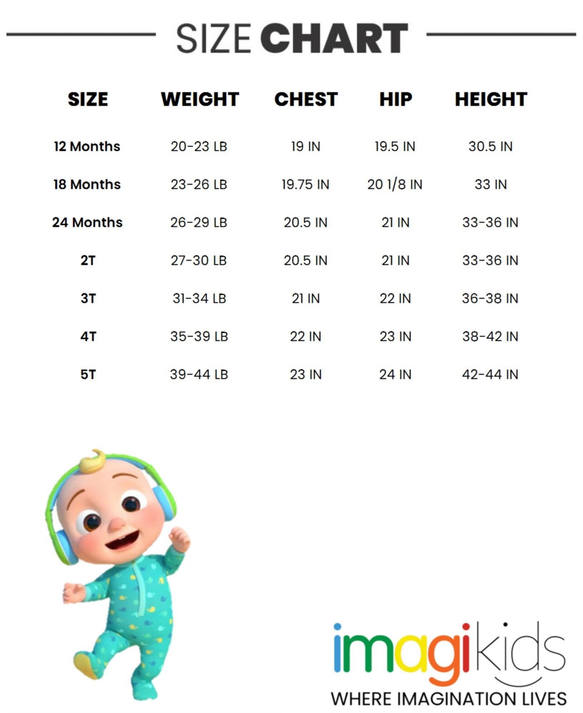 CoComelon Baby Boys Jj Cody T-Shirt and Mesh Shorts Outfit Set to -/ blue